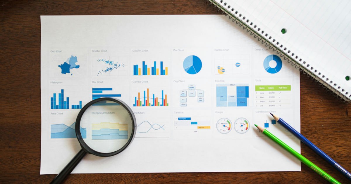 Как настроить Яндекс.Метрику для сайта малого бизнеса